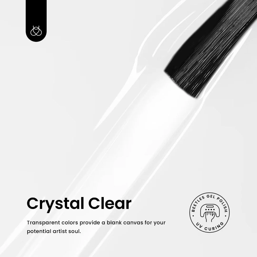 7 in 1 Clear Builder Nail Gel Set 2 PCS 15ml/each - Image 3