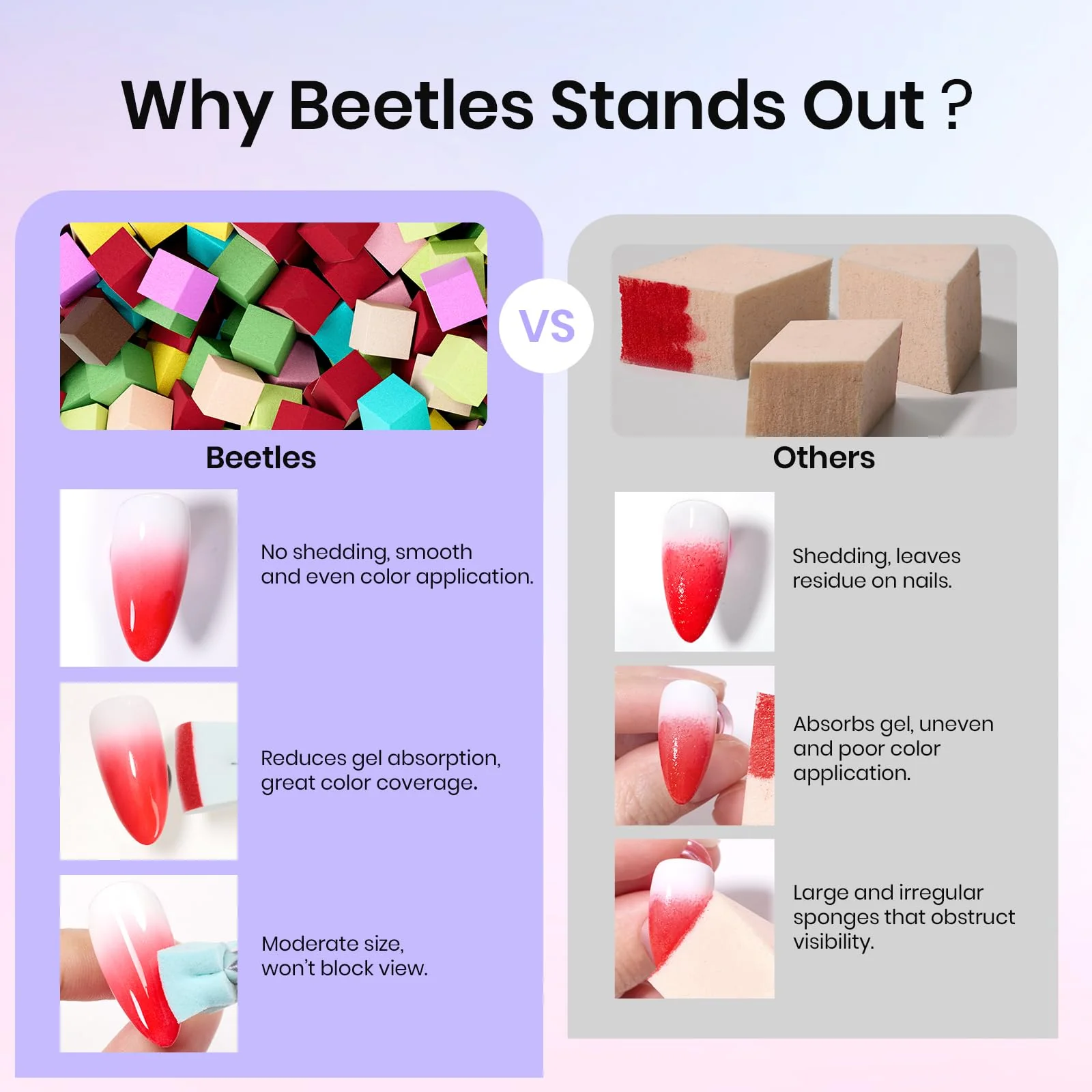 Beetles 88pcs Soft Nail Sponges for Ombre Gradient with Grabbing Pen Tool - Image 8