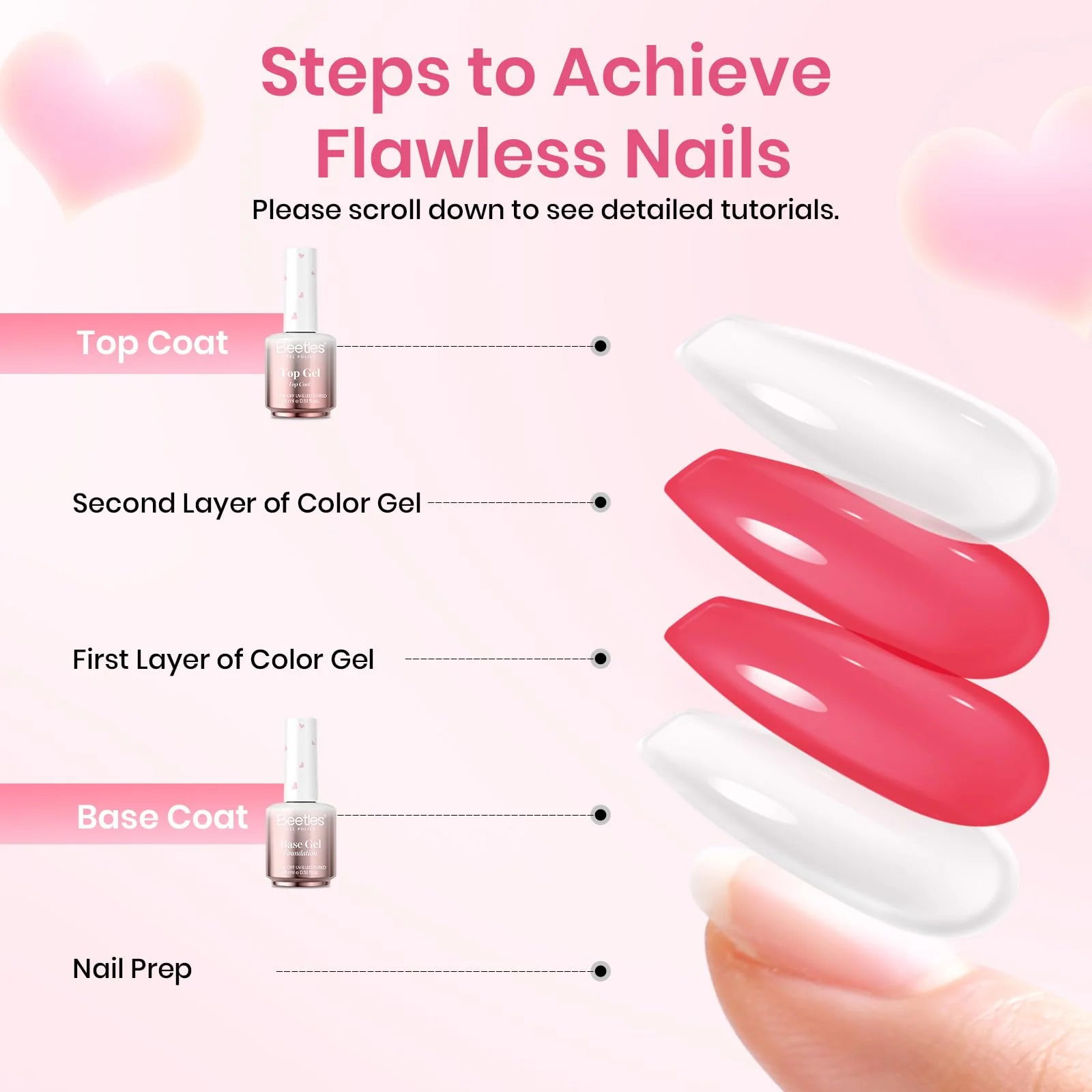 Beetles  Limited Base & Top Coat Set - 2Pcs 15ml No Wipe for Spring Nails - Image 7