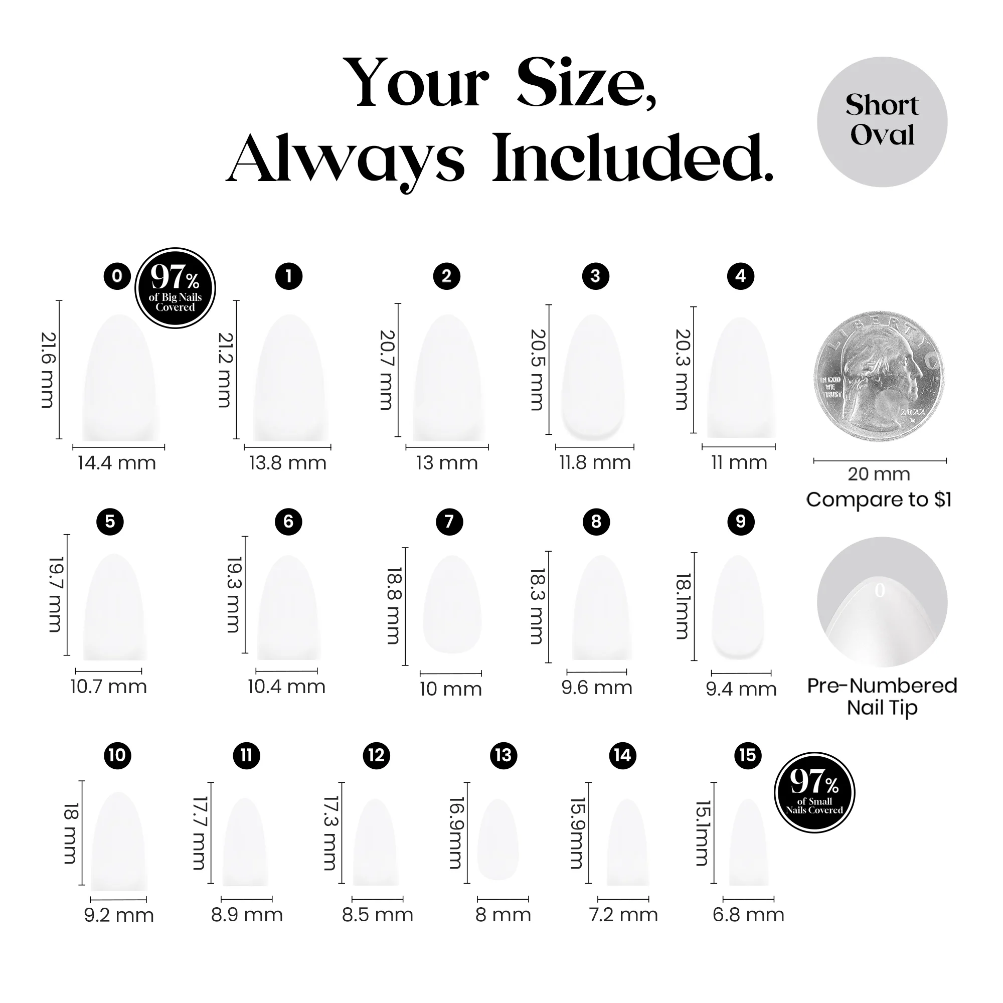 Beetles Natural Milky Nail Tips - Milky White Short Oval 16 sizes*5 - Image 9