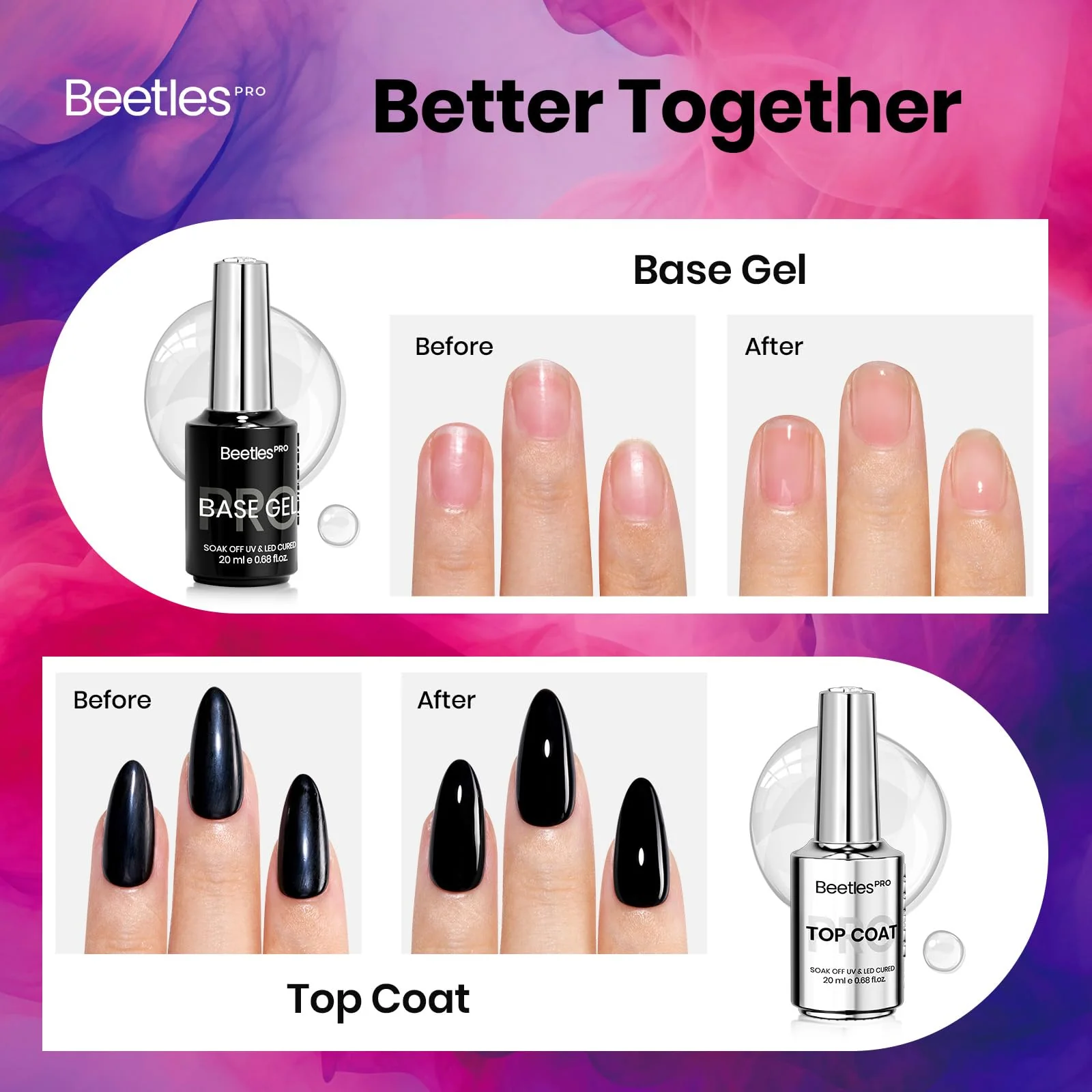 Beetles Pro Gel Top Coat and Base Gel Nail Polish - 20ml Upgraded Super Shine Finish - Image 5