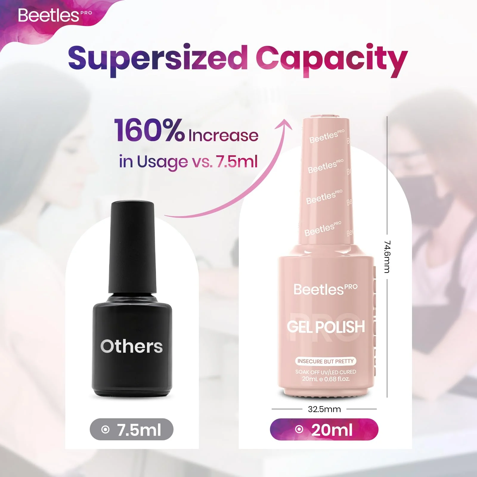 Beetles Pro Nude Gel Polish - Insecure but Pretty, Milky Pink Nail Color 20ML Sheer Nude Jelly Gel Polish - Image 7