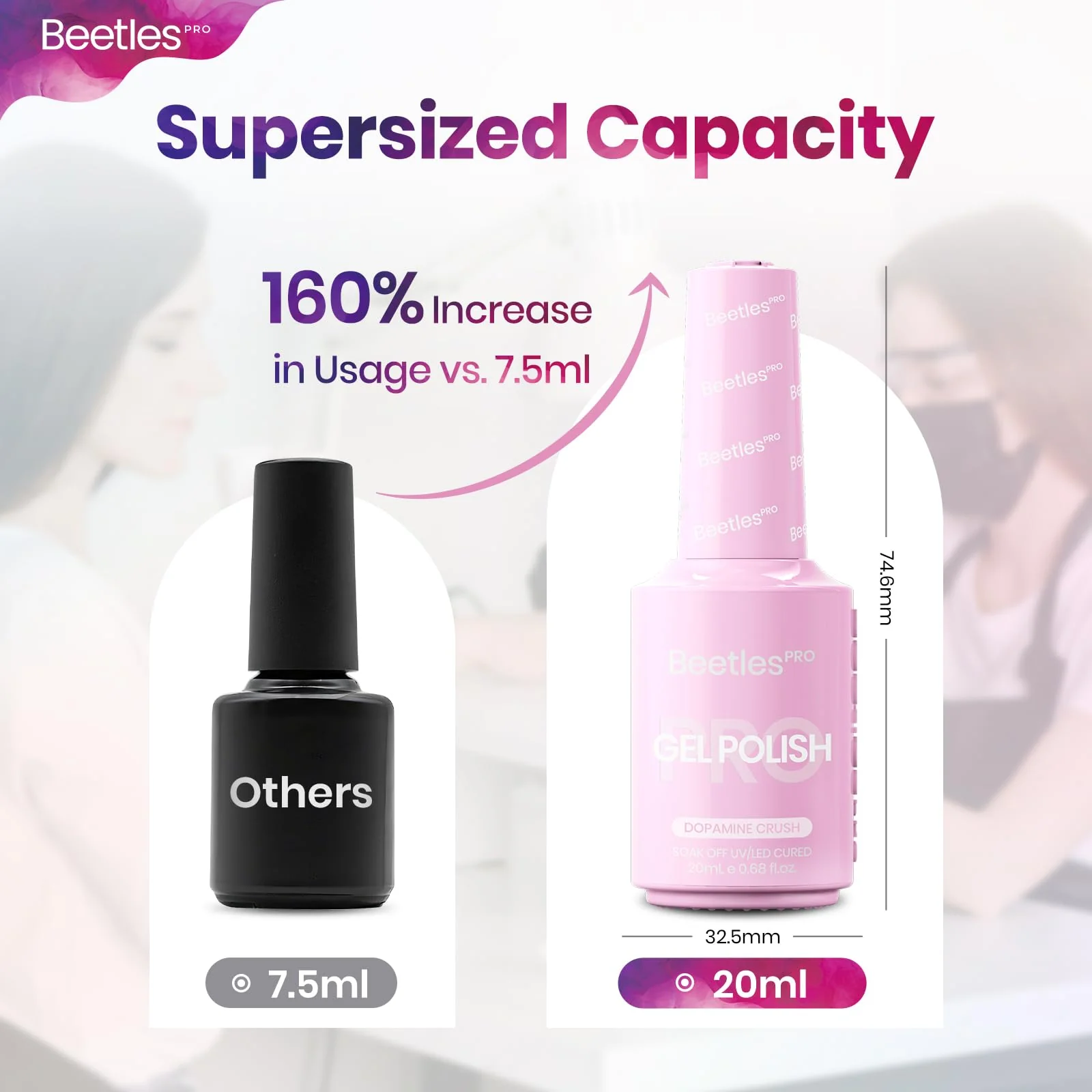 Beetles Pro Pink Gel Polish - Spring Nails Dopamine Crush, Light Pastel Pink Color Gel Polish, UV Nail Lamp Cure Needed Nail Arts Salon-Quality Shine Long Lasting - Image 7
