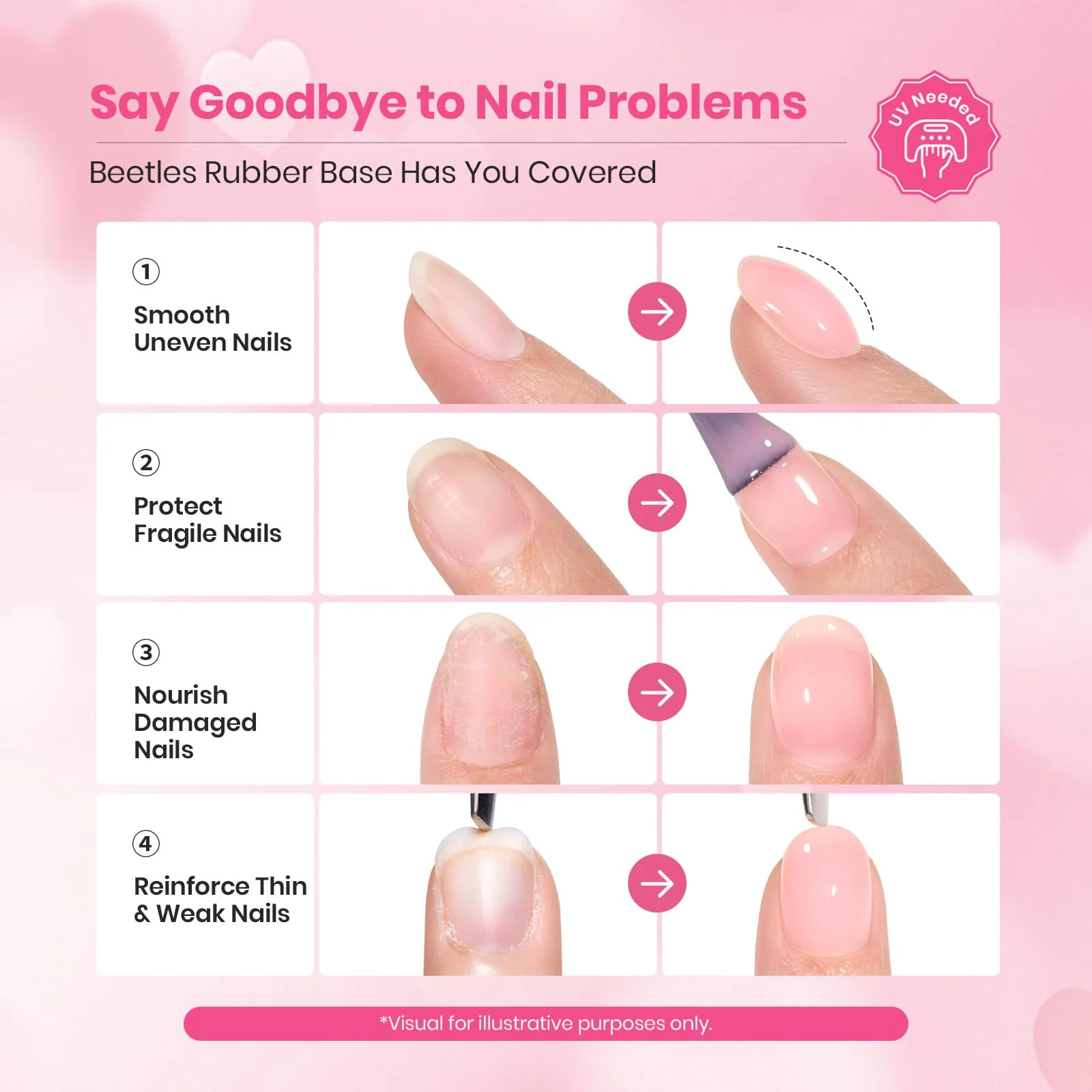 Beetles Rubber Base & Hearts Top Coat Set - Heart Flutter︱2026 Valentine's Day Limited Edition - Image 4