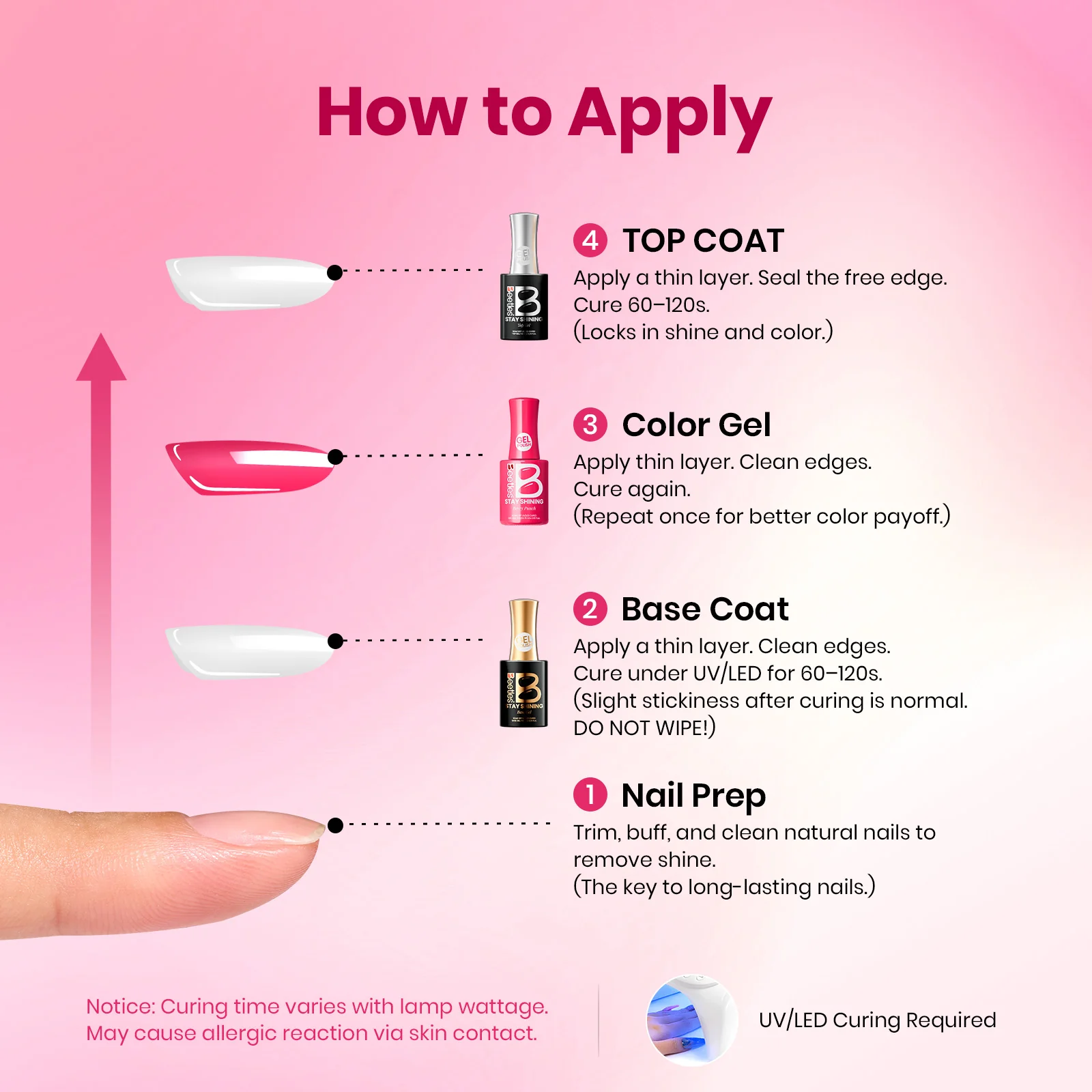Beetles Stay Shining Gel Polish Berry Punch - 15ml of Juicy Energy - Image 3