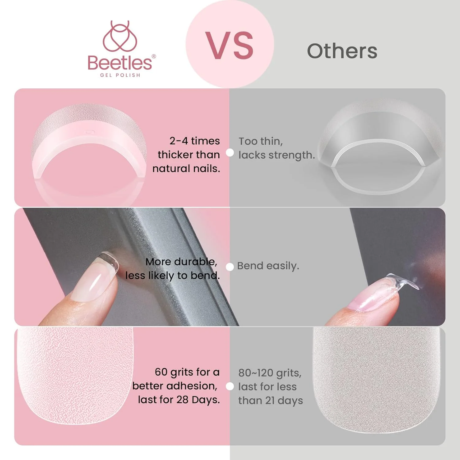 Beetles Etch-X Short Square Half Matte Nail Tips - 288 Pcs - Image 2