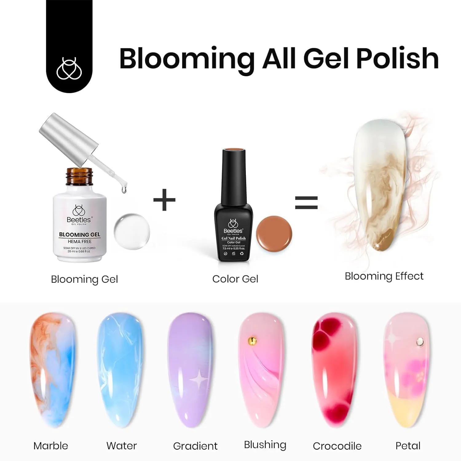 Hema-Free Beetles Blooming Gel Polish for Spreading Effect 20ML - Image 4