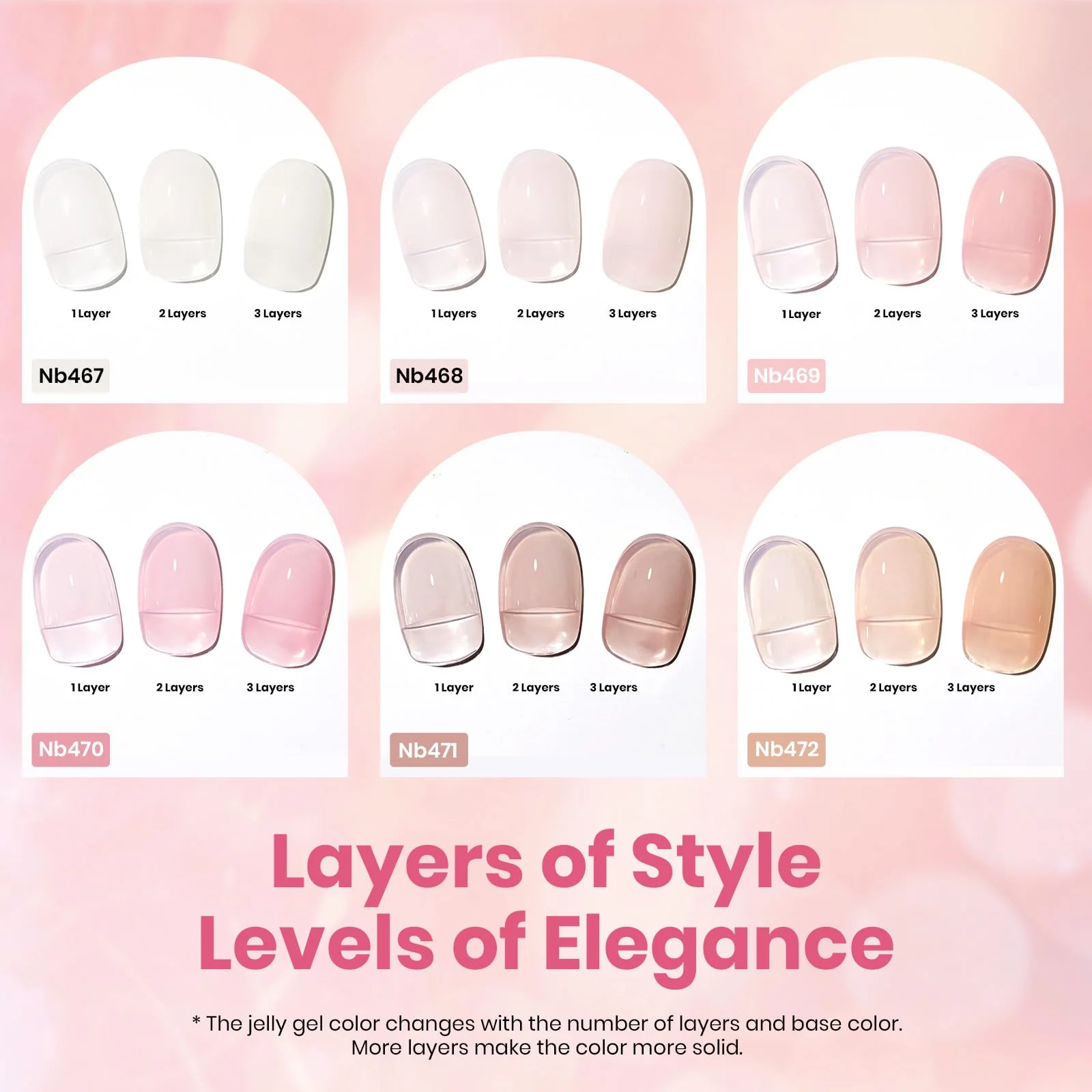 Hema-free Cloudy Sweetness - Spring Nails 15ML 6 Colors Nude Pink Brown Milky White Sheer Jelly Gel Polish Kit - Image 5