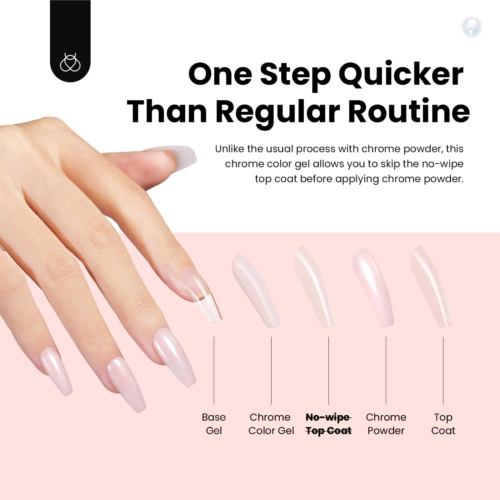 Nude Gel Polish|7.5ml Beetles White Chrome Nail Powder Gel Polish Glitter - Image 3